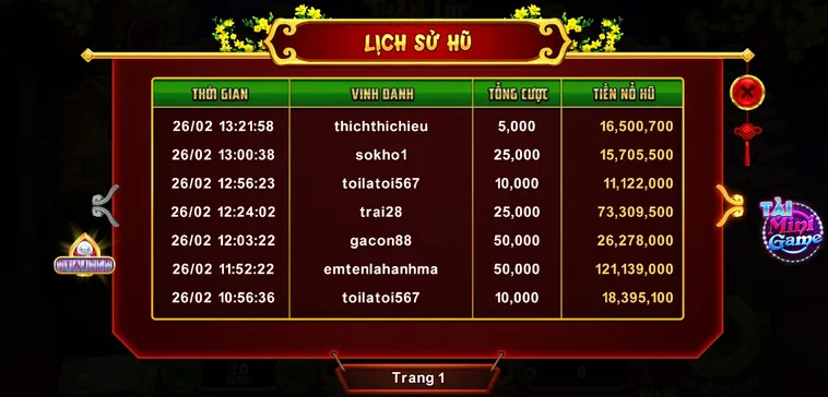 Bí Quyết Chơi Nổ Hũ Xin Xăm Tại FB88 Cực Hấp Dẫn 2 Bí Quyết Chơi Nổ Hũ Xin Xăm Tại FB88 Cực Hấp Dẫn