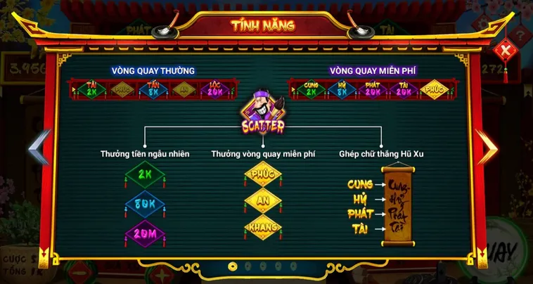 Cách Chơi Nổ Hũ Ông Đồ Tại FB88 Vui Vẻ Thắng Lớn